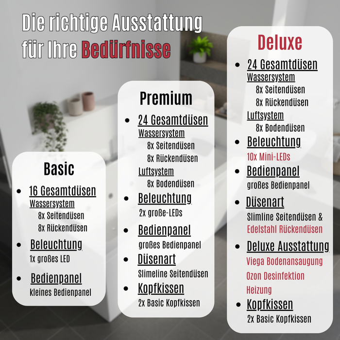 X-Tube Indoor Whirlpool Badewanne – 24 Massagedüsen, LED, Ozon & Heizung