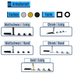 Classic Premium Indoor Whirlpool – 24 Massagedüsen, LED, Ozon & Heizung - Caribia