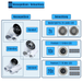 Classic Premium Indoor Whirlpool – 24 Massagedüsen, LED, Ozon & Heizung - Caribia