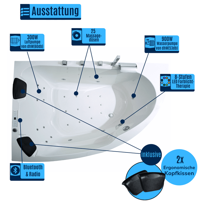 Delta - XL Premium Indoor Whirlpool – 24 Massagedüsen, LED, Ozon & Heizung - Caribia
