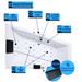 Diagool Premium Indoor Whirlpool – 24 Massagedüsen, LED, Ozon & Heizung - Caribia
