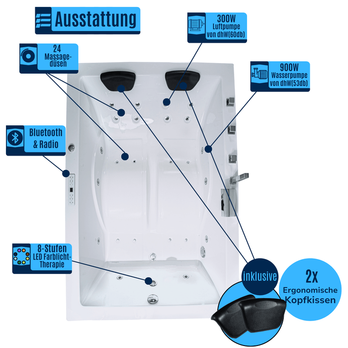 Dynasty Premium (Doppelwanne) Whirlpool – 24 Massagedüsen, LED, Ozon & Heizung - Caribia