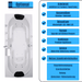 Komfort Premium Indoor Whirlpool – 24 Massagedüsen, LED, Ozon & Heizung - Caribia