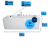 Komfort Premium Indoor Whirlpool – 24 Massagedüsen, LED, Ozon & Heizung - Caribia