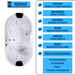 Miami Premium Indoor Whirlpool – 24 Massagedüsen, LED, Ozon & Heizung - Caribia