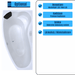 Mini Corner Badewanne für 2 Personen - LED Ambiente und Kopfstützen - Caribia
