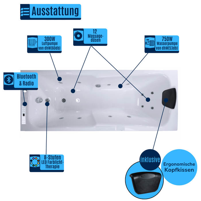 Rhodos Premium Indoor Whirlpool – 24 Massagedüsen, LED, Ozon & Heizung - Caribia