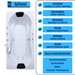 Trento Premium Indoor Whirlpool – 24 Massagedüsen, LED, Ozon & Heizung - Caribia