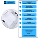 Vidal - XXL Premium Indoor Whirlpool – 24 Massagedüsen, LED, Ozon & Heizung - Caribia